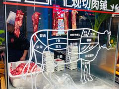 -火叮叮自助烤肉·现切牛肉(茂业店)