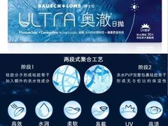 -百联临沂购物中心(临沂路店)
