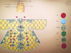 -明故宫遗址公园