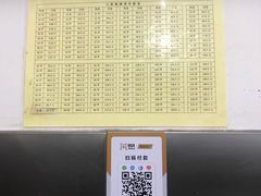 -郭记小街麻辣烫(南小街总店)