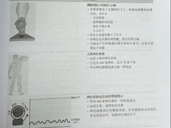 -加伍磅健身(千树店)