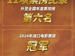 -英皇电影城(平安金融中心IMAX激光店)