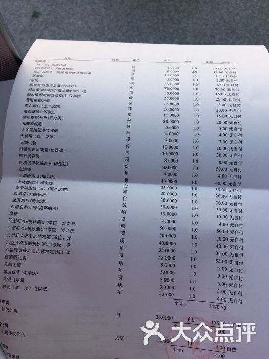 北京医院专业代运作住院医院的呼叫系统一般多少钱