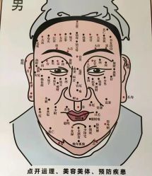 -北京美痣堂古方祛痣斑疣瘊