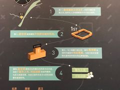 -盘龙城遗址博物院