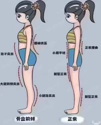 -归位瑜伽&归位普拉提