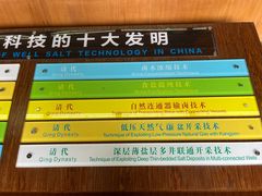 -自贡市盐业历史博物馆