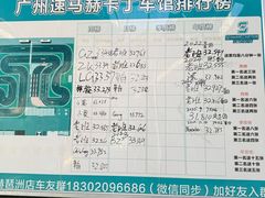 -速马赫卡丁车(琶洲店)