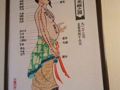 -裕和堂中医推拿艾灸(太古汇臻品店)