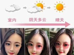 -沫芮眼镜·蔡司官方授权店(人民广场店)