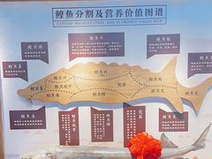 -胖姐渔村(中源大道店)