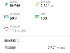 -健龙森俱乐部·游泳·健身·羽毛球综合体育馆