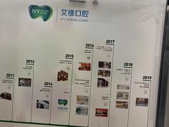 -艾维口腔(春江花月门诊部)