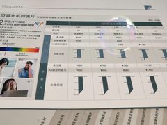 -沫芮眼镜·蔡司·依视路·尼康明月(环创店)