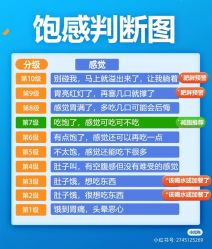 点击看大图 -香薇妮丝女子减肥院