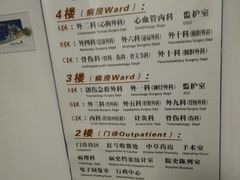 -上海中医药大学附属曙光医院(东部)