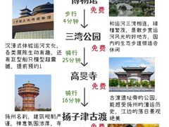 -陈记菜馆·非遗淮扬菜(东关街教场店)