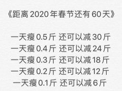 -北京舞蹈学院食堂
