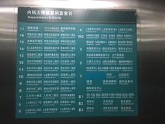 -中国人民解放军总医院(301医院)
