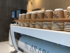 -% Arabica阿拉比卡咖啡烘焙工坊