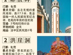 -人民解放纪念碑