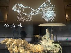 -秦始皇帝陵博物院-丽山园