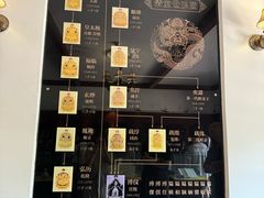 -静园(和平区)