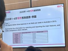 -启德考培雅思托福留学(香洲校区)