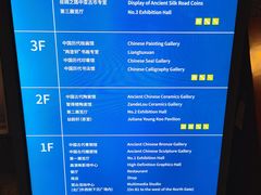 -上海博物馆(人民广场馆)