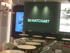 -36cake生日蛋糕(福田店)