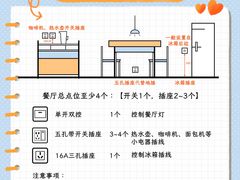 -研筑国际设计事务所(总店)