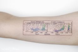 -飛凡TATTOO纹身•原创