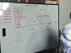 -剧狐剧本杀(徐汇1号店)