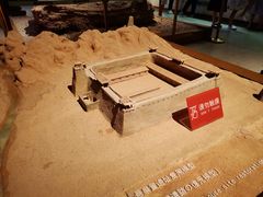 -敦煌市博物馆