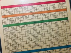 -钢管厂五区小郡肝串串香(南山店)