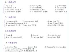 -新航道·雅思托福·Alevel AP·留学考研(光谷校区)