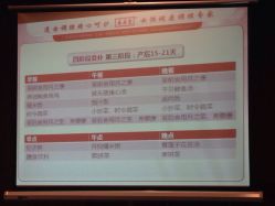 -广禾堂月子餐(国妇婴店)