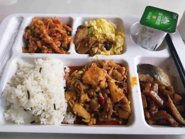 天津市委党校餐厅-"环境不错,自助菜品齐全,干净卫生.