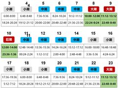 -巧克力渔家.小船海鲜家常菜(万平口店)