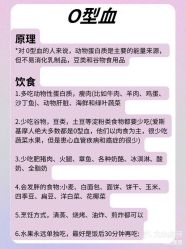 -瘦立方身材管理中心