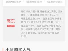 -高行绿洲六期