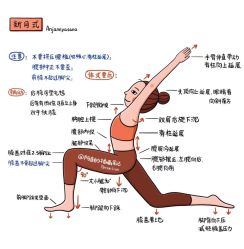 -卡莫瑜伽·普拉提