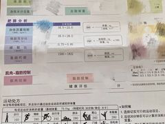 -GYMCARE VIVA(金开店)