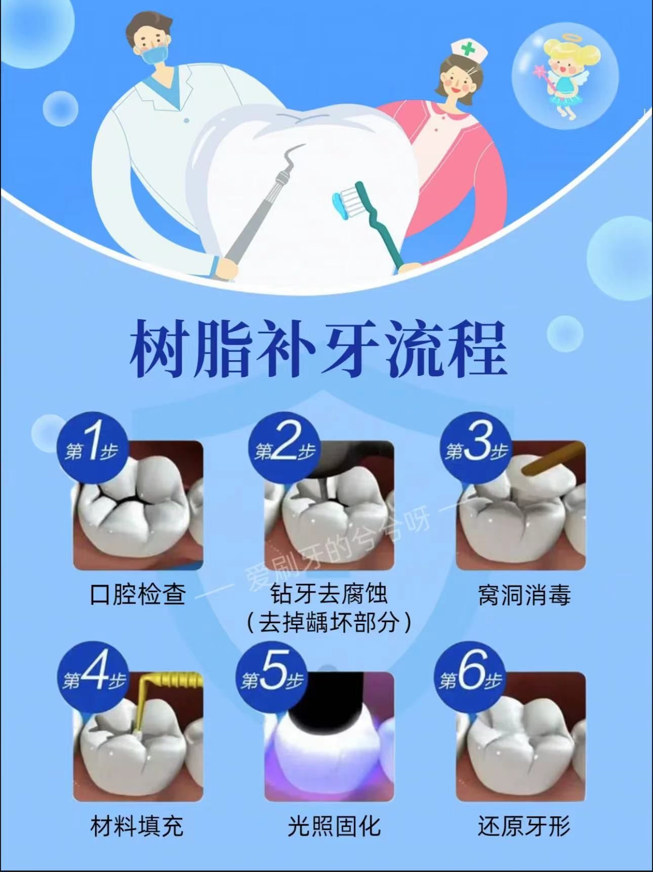 🏹 补牙,精准修复的艺术