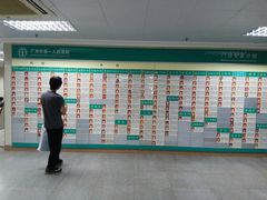 -广州市第一人民医院(院本部)