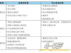 -全优加早教托育园(金海岸店)
