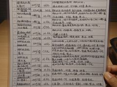 -十二舍·湯物素煮(江泰潤政店)
