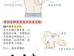 -锐动健身游泳(博地中心店)