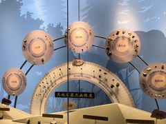 -贵州省博物馆(新馆)