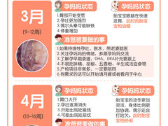 -懒熊月嫂中心(金鸡湖店)